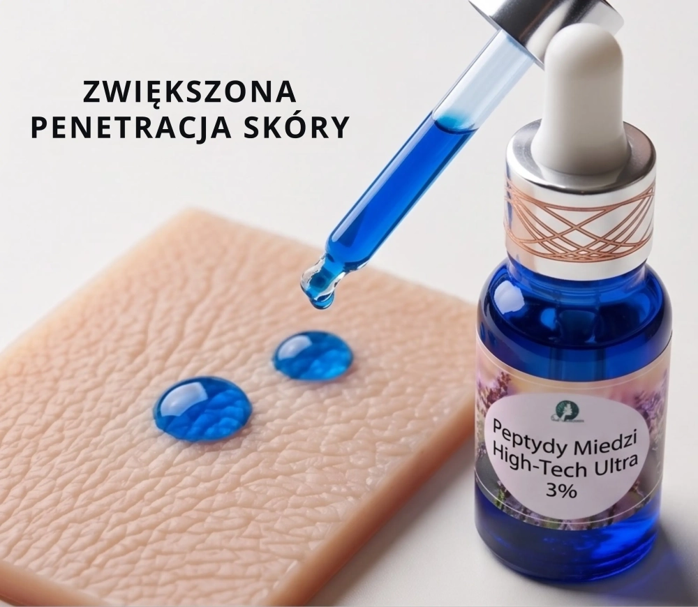 Zwiększona Penetracja Peptydy Miedziowe
